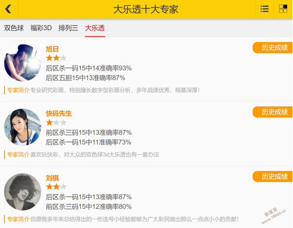 稳中求胜,独家排三,玩法精准直,浙江体彩,浙江体彩网,浙江体彩网官网,体育彩票,体彩大乐透,竞彩足球,体彩公益