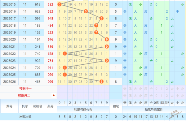 狗年彩运旺,双色球,期红球精选,浙江体彩,浙江体彩网,浙江体彩网官网,体育彩票,体彩大乐透,竞彩足球,体彩公益