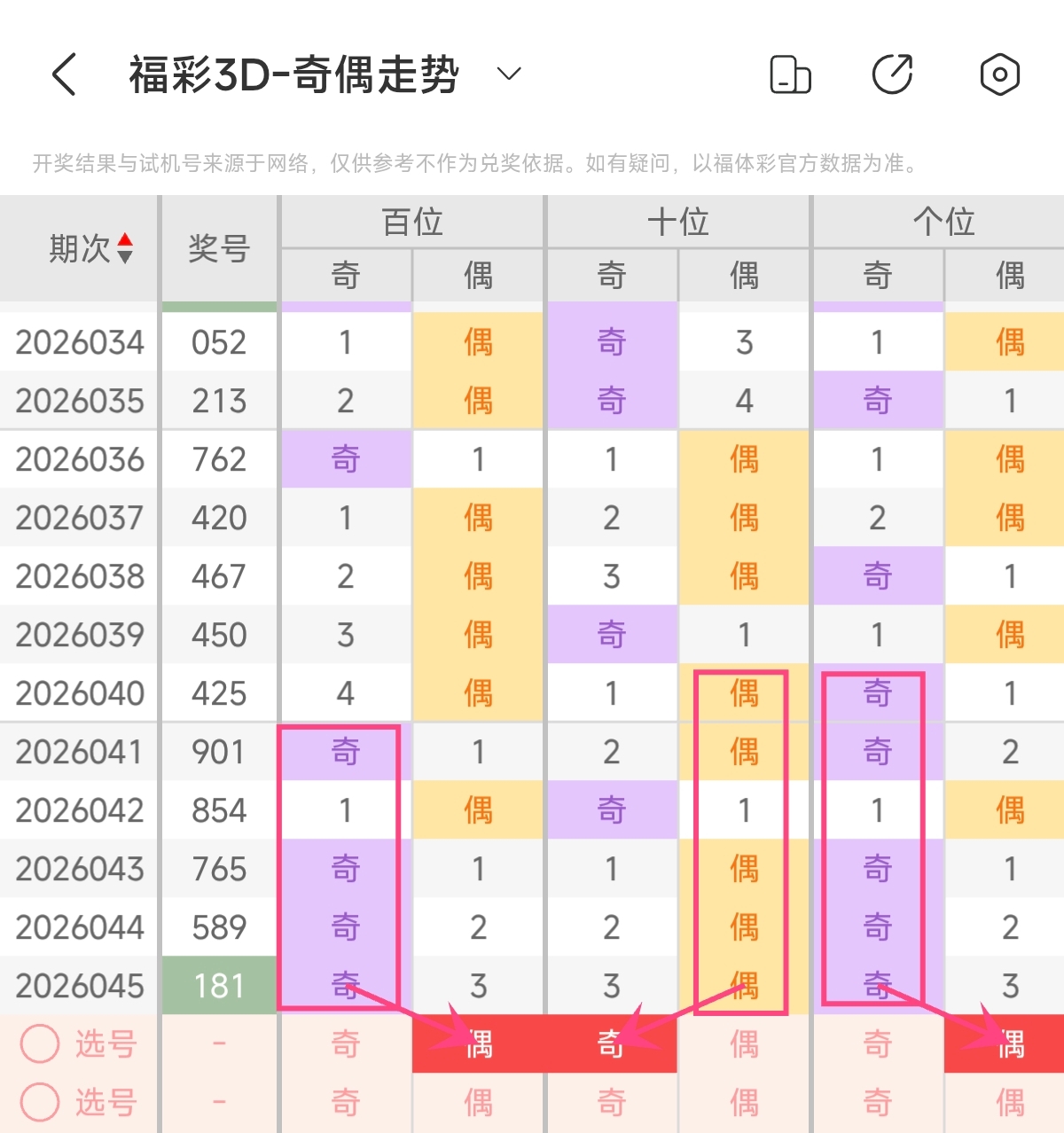 海滨,风云录,期独家点评,浙江体彩,浙江体彩网,浙江体彩网官网,体育彩票,体彩大乐透,竞彩足球,体彩公益