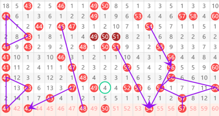 独门秘籍,狗年大乐透,期五大绝杀,浙江体彩,浙江体彩网,浙江体彩网官网,体育彩票,体彩大乐透,竞彩足球,体彩公益
