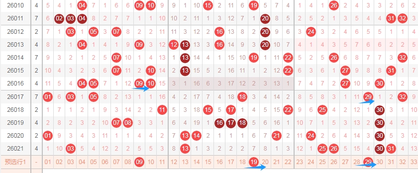 彩王神算,独家预测,期大乐透,浙江体彩,浙江体彩网,浙江体彩网官网,体育彩票,体彩大乐透,竞彩足球,体彩公益