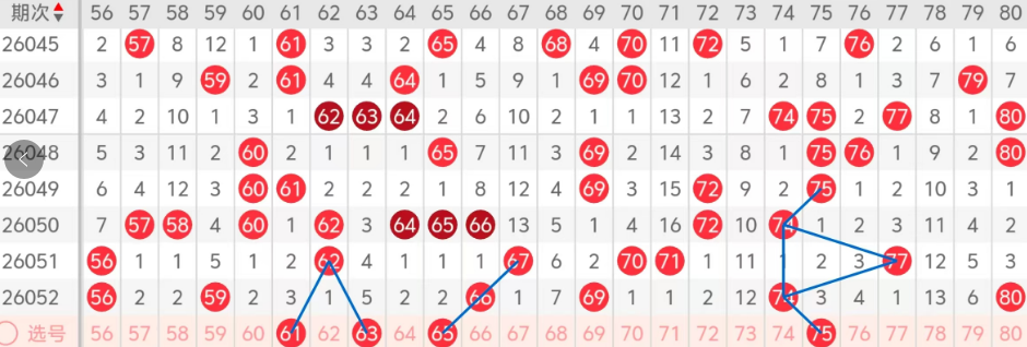 大乐透,期专家毒胆,预测,浙江体彩,浙江体彩网,浙江体彩网官网,体育彩票,体彩大乐透,竞彩足球,体彩公益