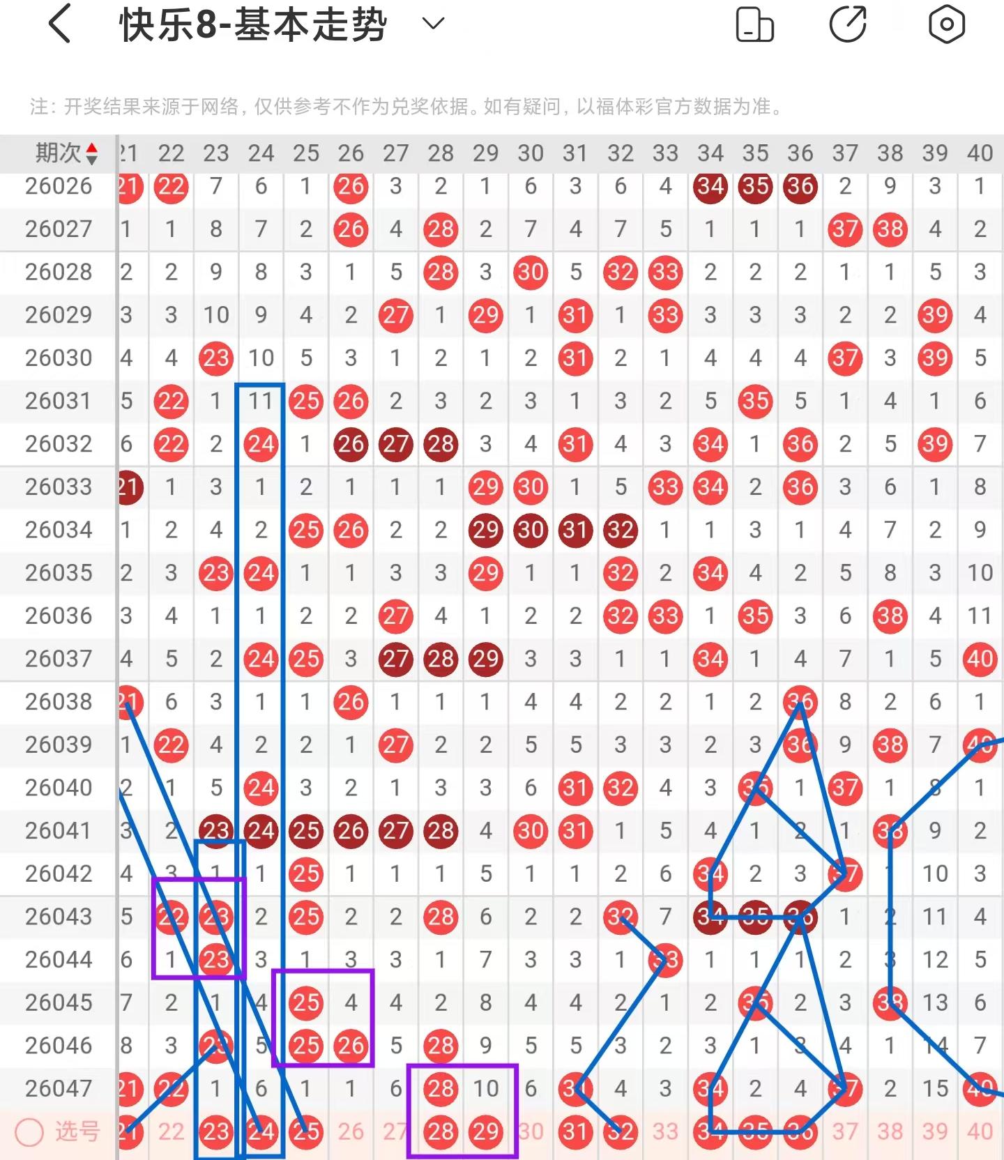福彩,期专家推荐,复式六码,浙江体彩,浙江体彩网,浙江体彩网官网,体育彩票,体彩大乐透,竞彩足球,体彩公益
