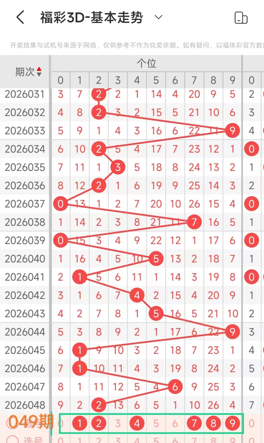 福彩,期专家推荐,复式六码,浙江体彩,浙江体彩网,浙江体彩网官网,体育彩票,体彩大乐透,竞彩足球,体彩公益