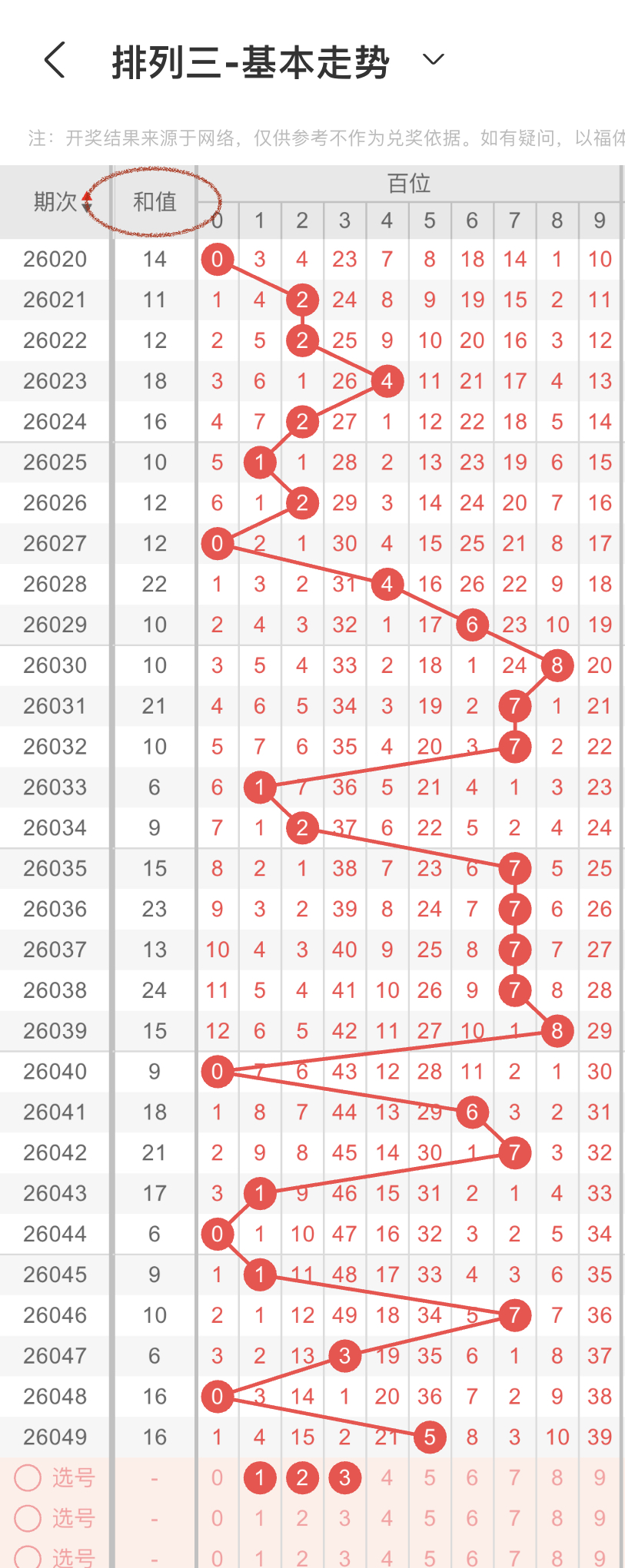 福彩快乐,期专家推荐,分析,浙江体彩,浙江体彩网,浙江体彩网官网,体育彩票,体彩大乐透,竞彩足球,体彩公益
