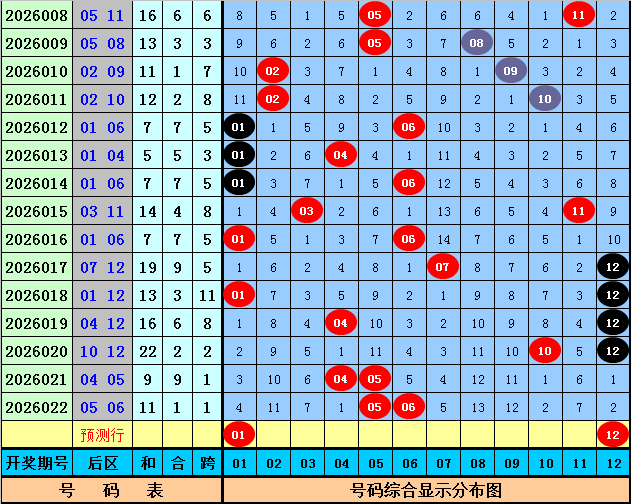 体彩排列,期专家推荐,金手指定三,浙江体彩,浙江体彩网,浙江体彩网官网,体育彩票,体彩大乐透,竞彩足球,体彩公益