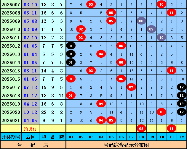 彩运双响,双色球,期独家蓝球,浙江体彩,浙江体彩网,浙江体彩网官网,体育彩票,体彩大乐透,竞彩足球,体彩公益