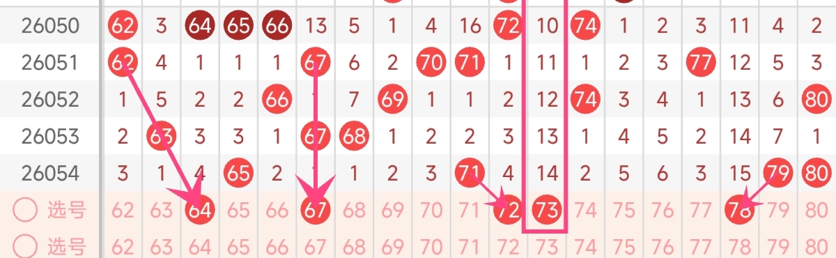 大乐透,期专家质合,分析推荐,浙江体彩,浙江体彩网,浙江体彩网官网,体育彩票,体彩大乐透,竞彩足球,体彩公益