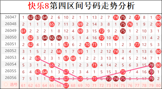 大乐透期号,专家推荐,质合分析前,浙江体彩,浙江体彩网,浙江体彩网官网,体育彩票,体彩大乐透,竞彩足球,体彩公益