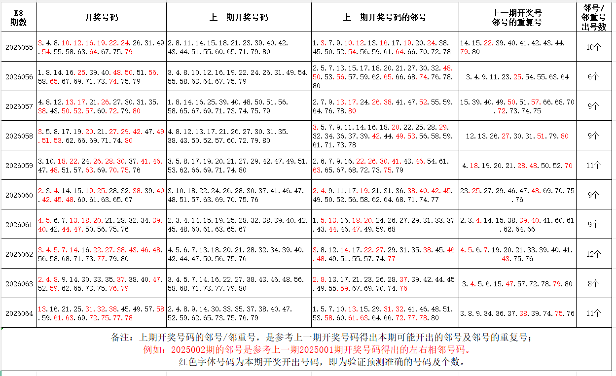 大乐透,期专家推荐,号码及走势,浙江体彩,浙江体彩网,浙江体彩网官网,体育彩票,体彩大乐透,竞彩足球,体彩公益