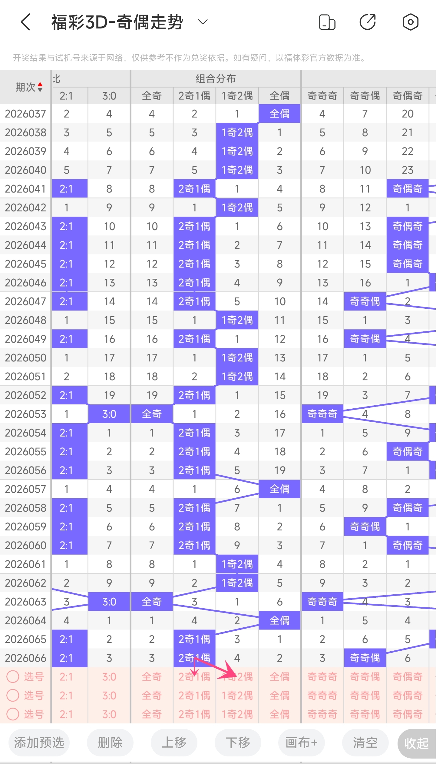 萧宇双色球,期推荐,定兰球,浙江体彩,浙江体彩网,浙江体彩网官网,体育彩票,体彩大乐透,竞彩足球,体彩公益