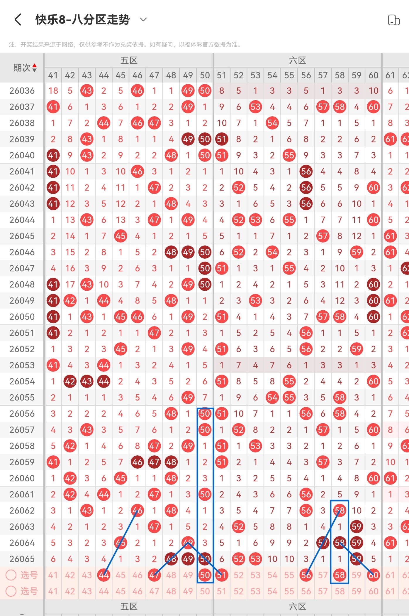 萧宇双色球,期推荐,定兰球,浙江体彩,浙江体彩网,浙江体彩网官网,体育彩票,体彩大乐透,竞彩足球,体彩公益