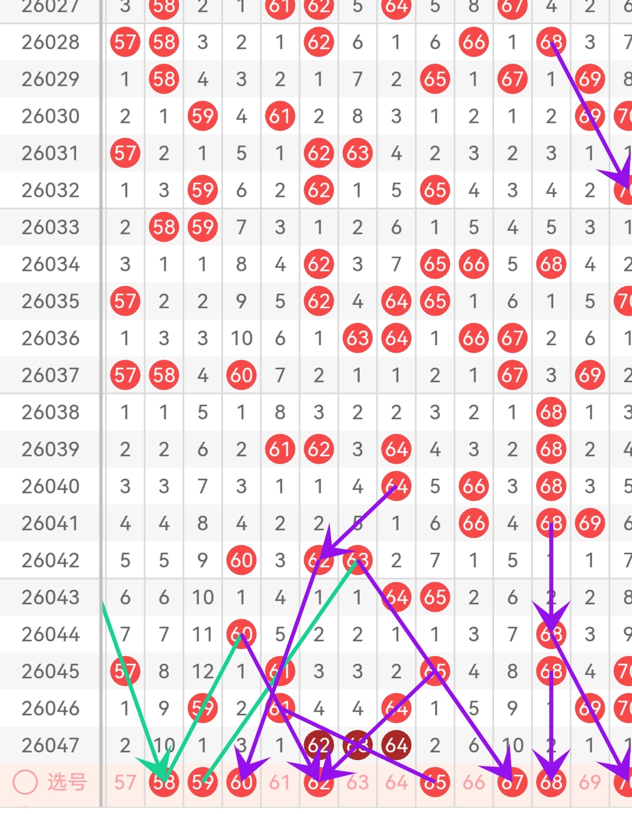 排列,期号号码分,专家推荐奇,浙江体彩,浙江体彩网,浙江体彩网官网,体育彩票,体彩大乐透,竞彩足球,体彩公益