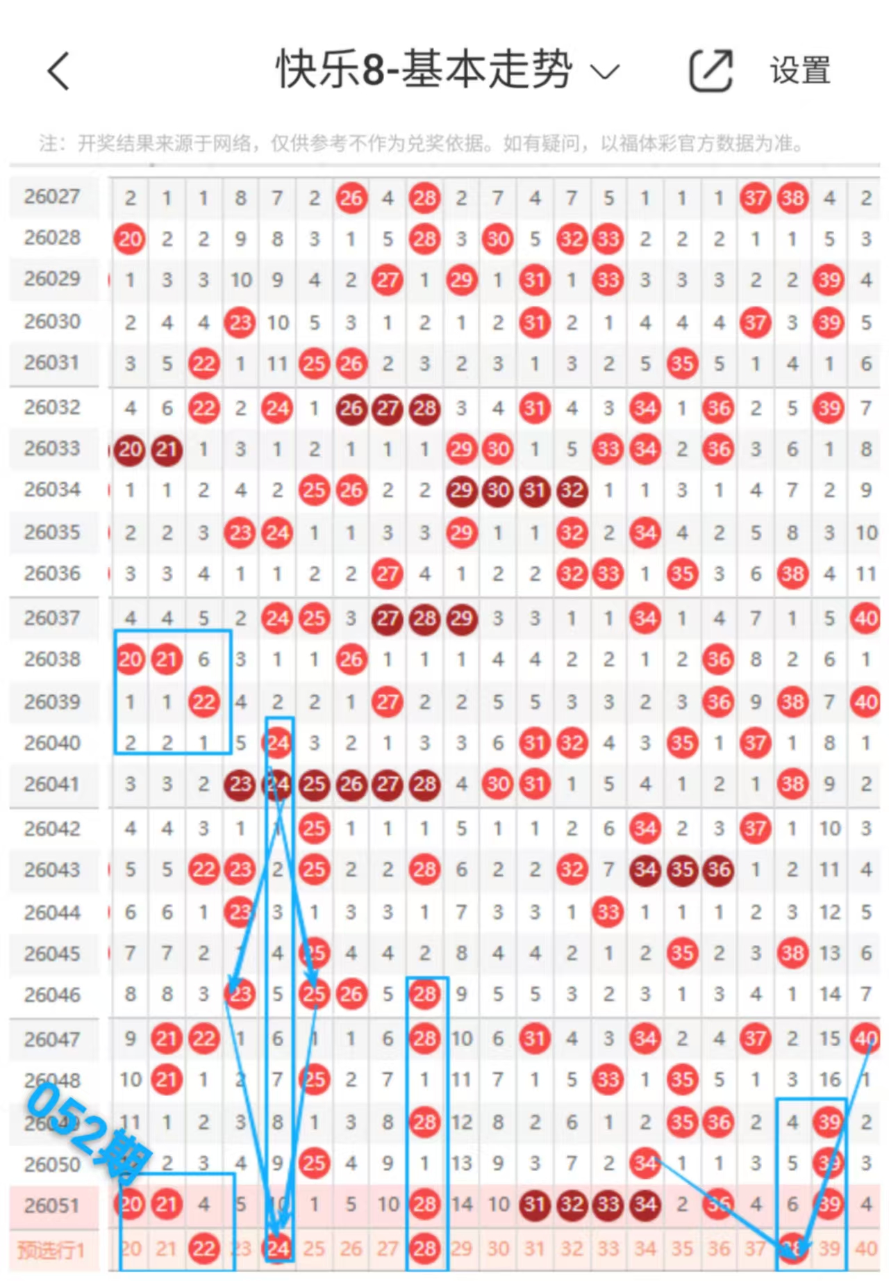 大乐透,期专家质合,分析推荐前,浙江体彩,浙江体彩网,浙江体彩网官网,体育彩票,体彩大乐透,竞彩足球,体彩公益