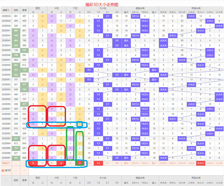 福彩,期专家质合,分析推荐前,浙江体彩,浙江体彩网,浙江体彩网官网,体育彩票,体彩大乐透,竞彩足球,体彩公益