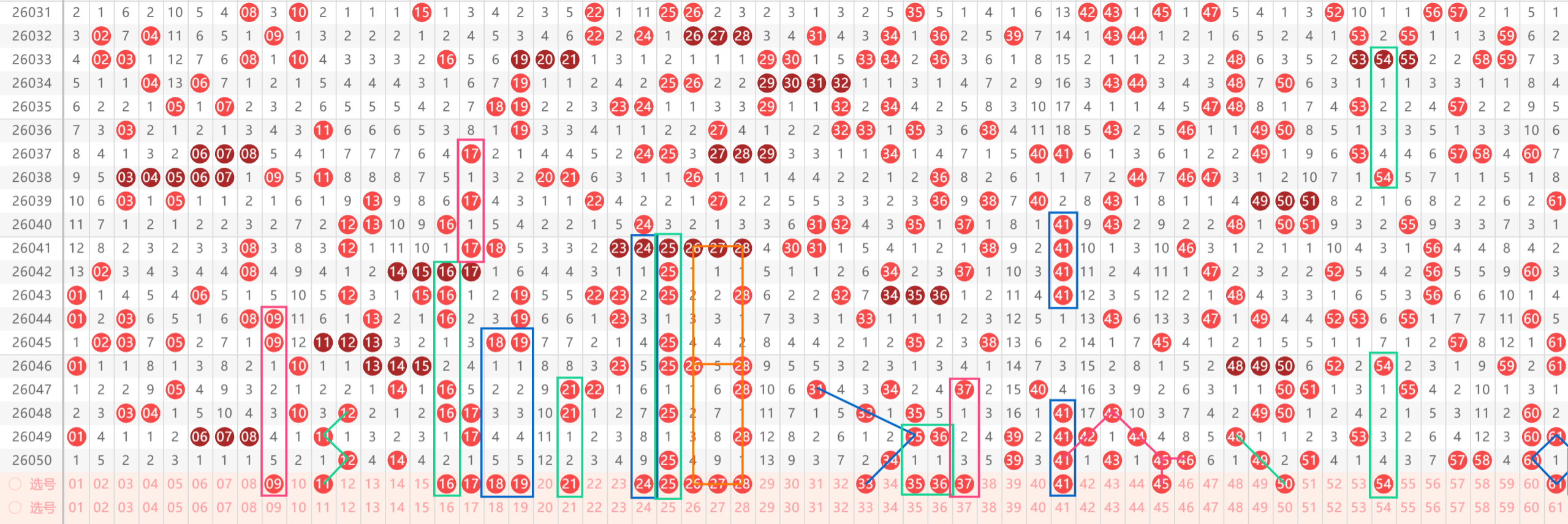 大乐透,期龙头预测,诗人菜刀质,浙江体彩,浙江体彩网,浙江体彩网官网,体育彩票,体彩大乐透,竞彩足球,体彩公益