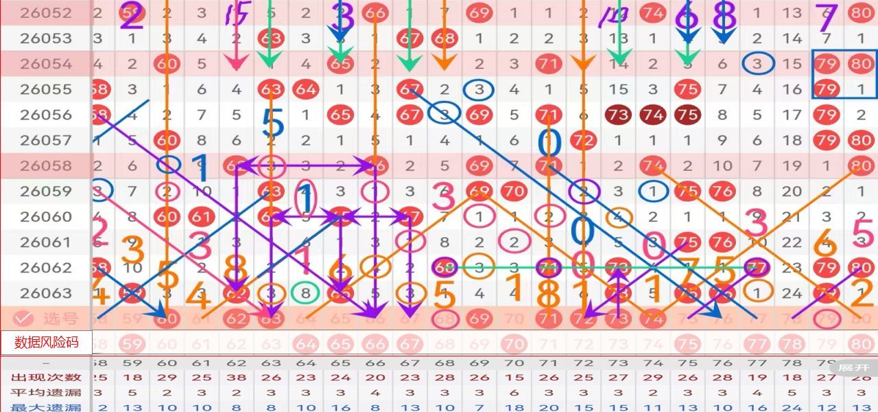 大乐透,期专家前区,三胆推荐,浙江体彩,浙江体彩网,浙江体彩网官网,体育彩票,体彩大乐透,竞彩足球,体彩公益