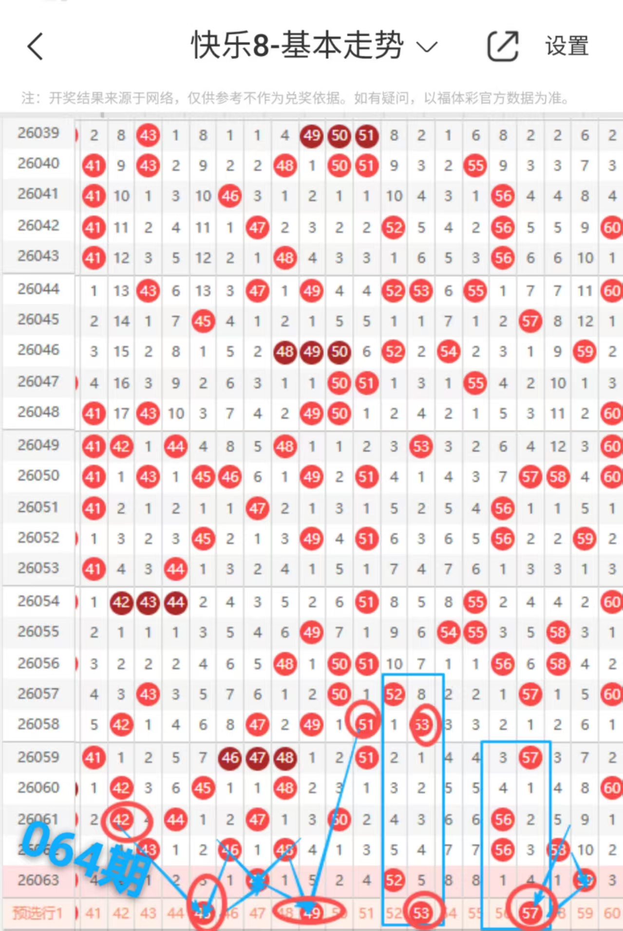 福彩,期专家推荐,双胆分析,浙江体彩,浙江体彩网,浙江体彩网官网,体育彩票,体彩大乐透,竞彩足球,体彩公益
