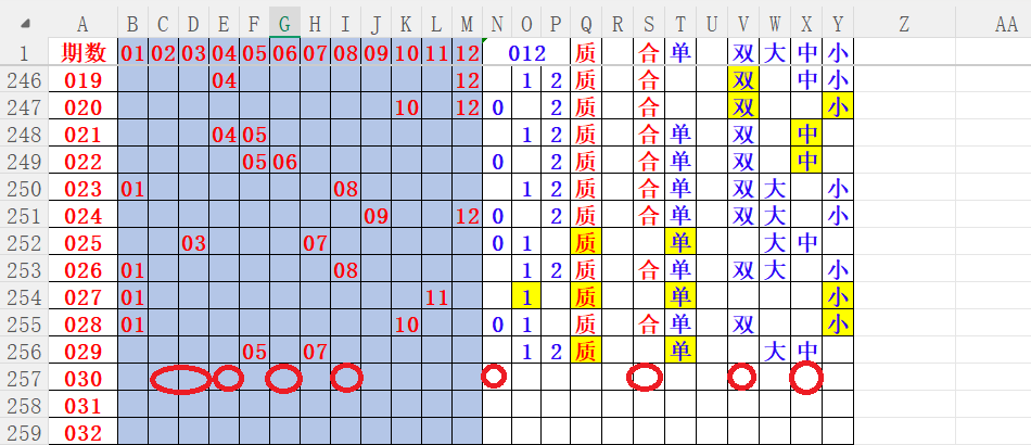 解忧彩运,期双色球红,球绝杀秘籍,浙江体彩,浙江体彩网,浙江体彩网官网,体育彩票,体彩大乐透,竞彩足球,体彩公益