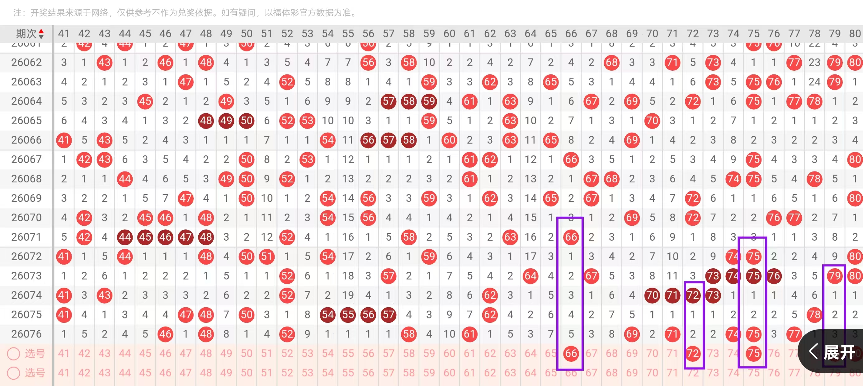 大乐透,期专家质合,分析推荐前,浙江体彩,浙江体彩网,浙江体彩网官网,体育彩票,体彩大乐透,竞彩足球,体彩公益