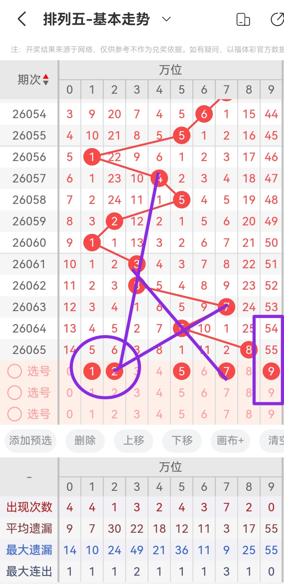 勇攀彩运巅,揭秘,福彩,浙江体彩,浙江体彩网,浙江体彩网官网,体育彩票,体彩大乐透,竞彩足球,体彩公益