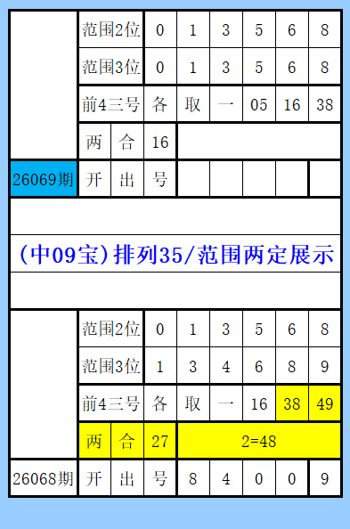 勇攀彩运巅,揭秘,福彩,浙江体彩,浙江体彩网,浙江体彩网官网,体育彩票,体彩大乐透,竞彩足球,体彩公益