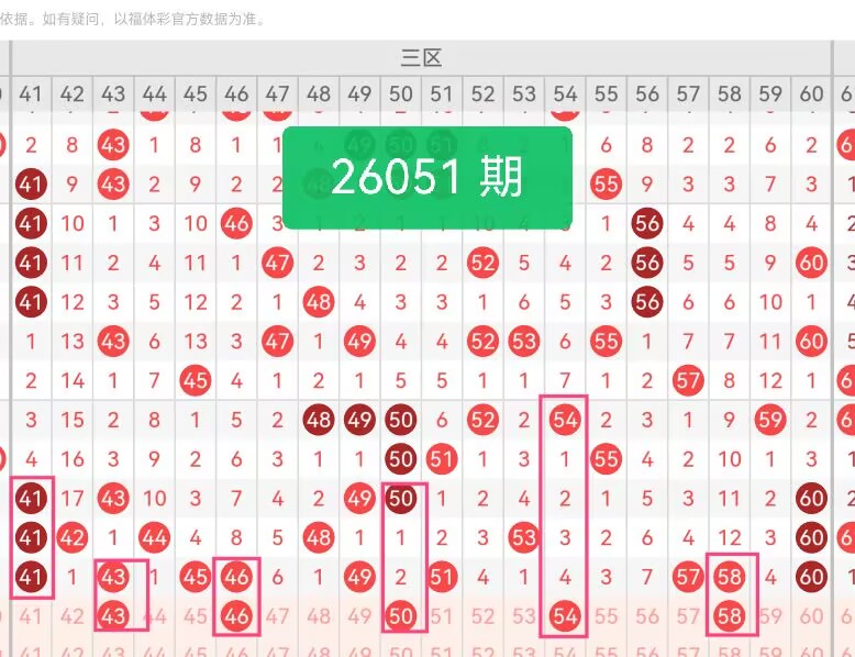 勇攀彩运巅,揭秘,福彩,浙江体彩,浙江体彩网,浙江体彩网官网,体育彩票,体彩大乐透,竞彩足球,体彩公益