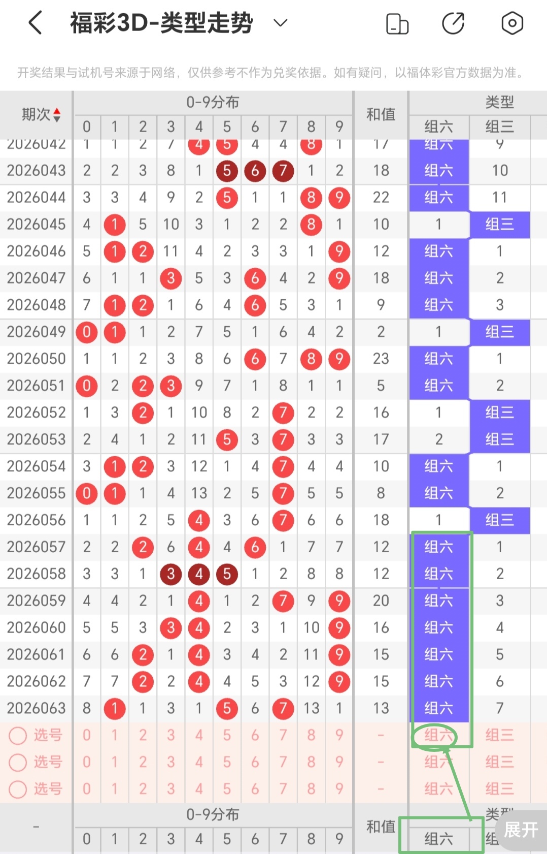 大乐透,期专家三胆,推荐,浙江体彩,浙江体彩网,浙江体彩网官网,体育彩票,体彩大乐透,竞彩足球,体彩公益