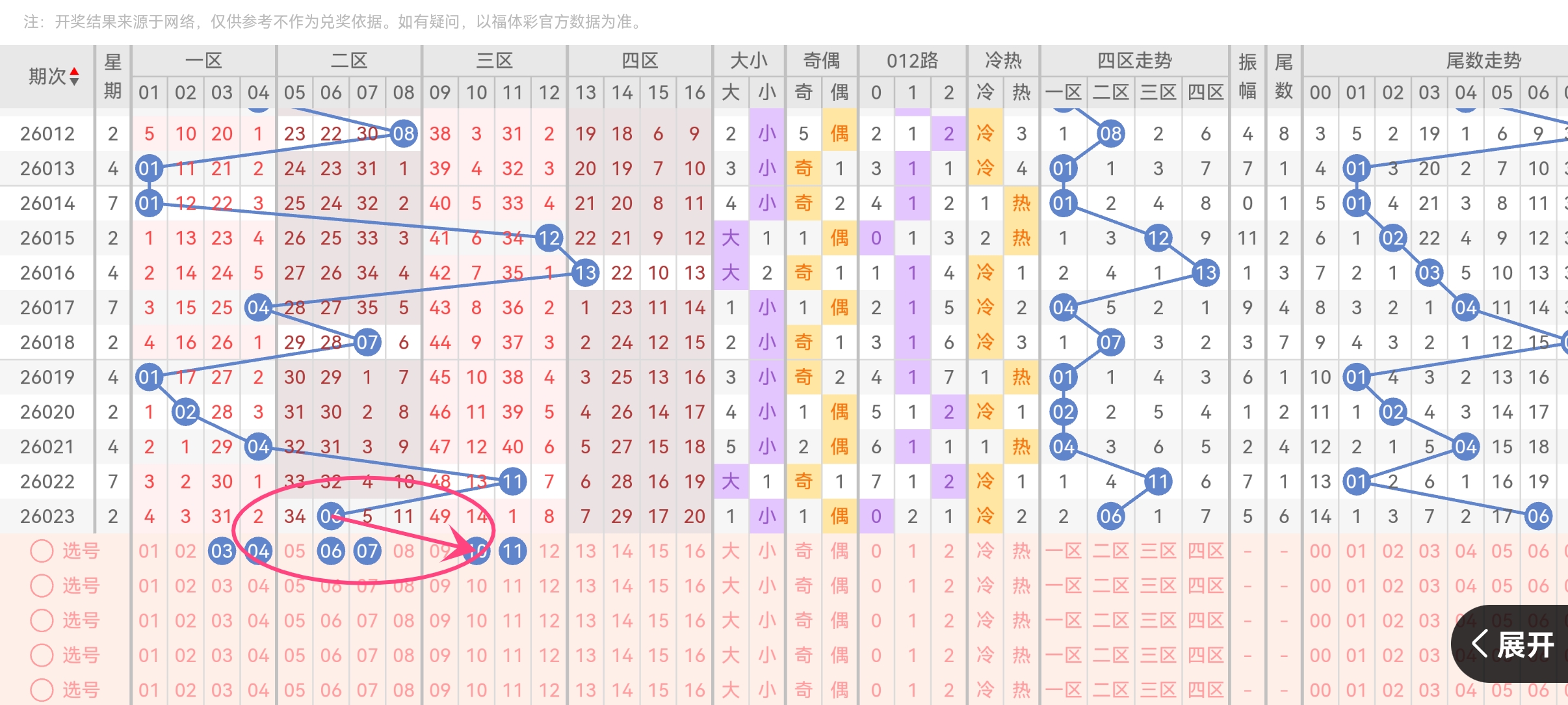 福彩,专家双胆策,上期中,浙江体彩,浙江体彩网,浙江体彩网官网,体育彩票,体彩大乐透,竞彩足球,体彩公益