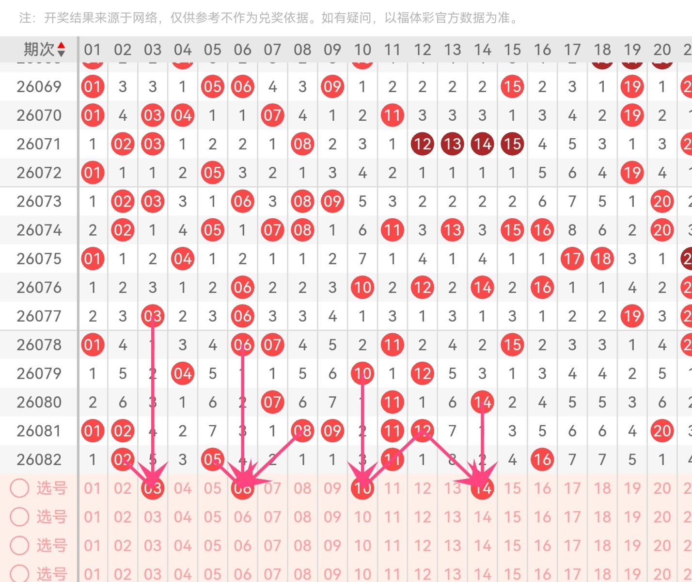 期大乐透专,家推荐质合,分析前区十,浙江体彩,浙江体彩网,浙江体彩网官网,体育彩票,体彩大乐透,竞彩足球,体彩公益