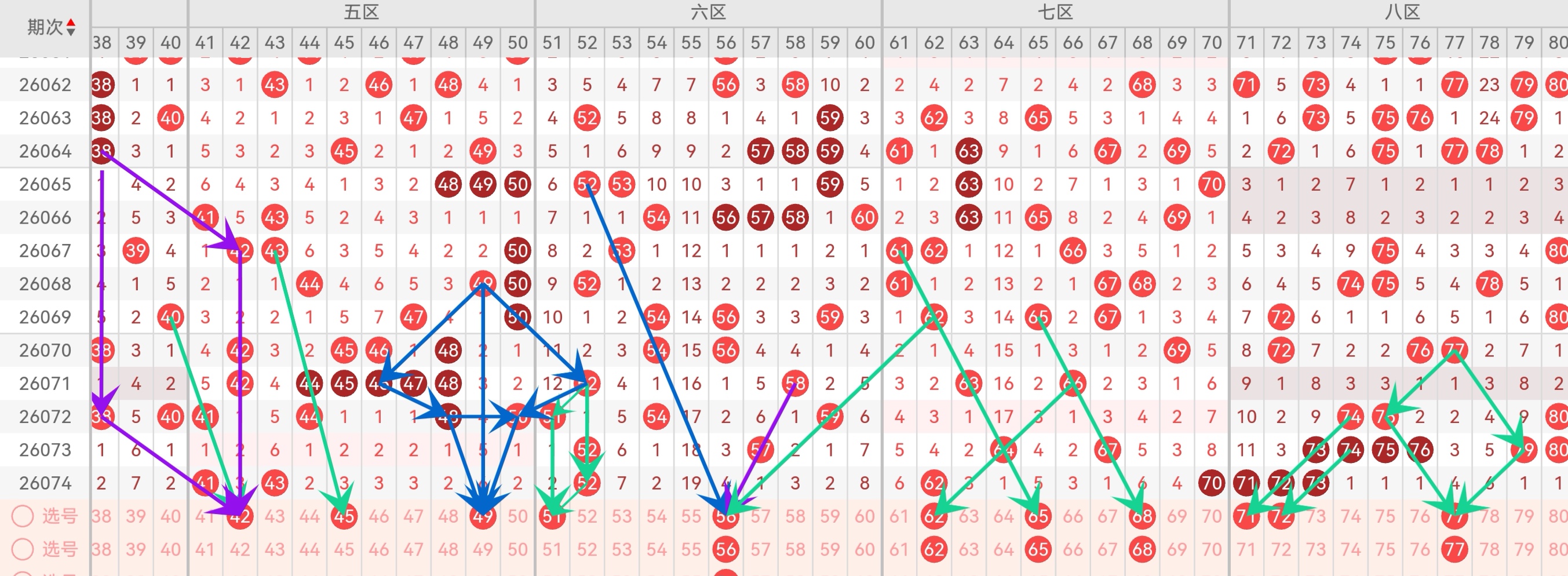 期大乐透专,家推荐,前区十码质,浙江体彩,浙江体彩网,浙江体彩网官网,体育彩票,体彩大乐透,竞彩足球,体彩公益