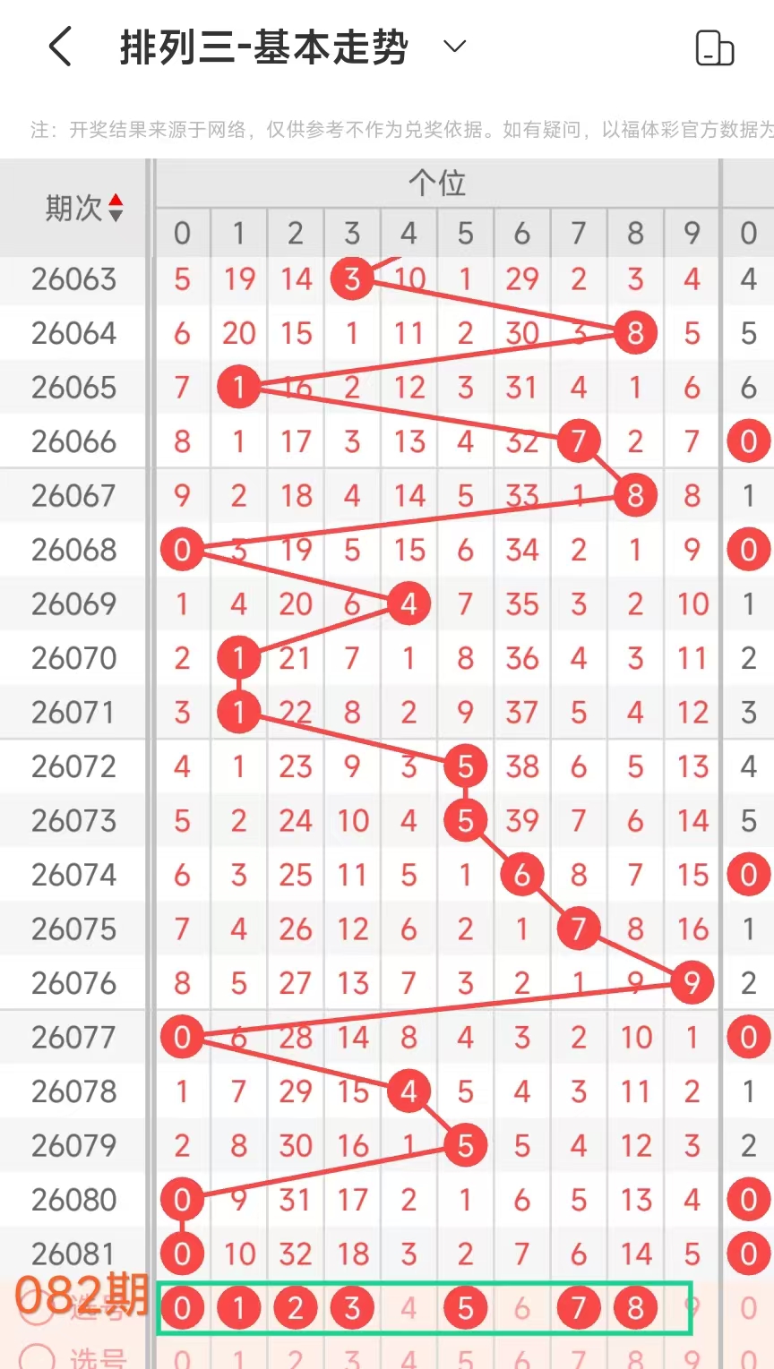 双色球,期专家预测,精准质合分,浙江体彩,浙江体彩网,浙江体彩网官网,体育彩票,体彩大乐透,竞彩足球,体彩公益