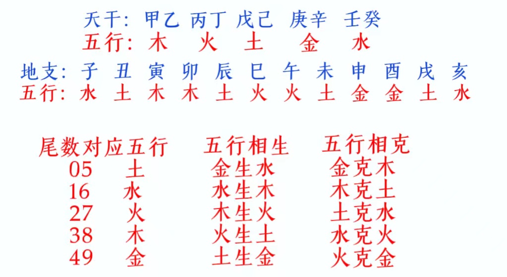 双色球,期专家预测,精准质合分,浙江体彩,浙江体彩网,浙江体彩网官网,体育彩票,体彩大乐透,竞彩足球,体彩公益