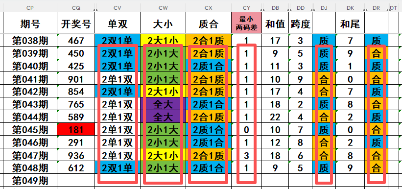 排列三第,期专家推荐,直播预测质,浙江体彩,浙江体彩网,浙江体彩网官网,体育彩票,体彩大乐透,竞彩足球,体彩公益