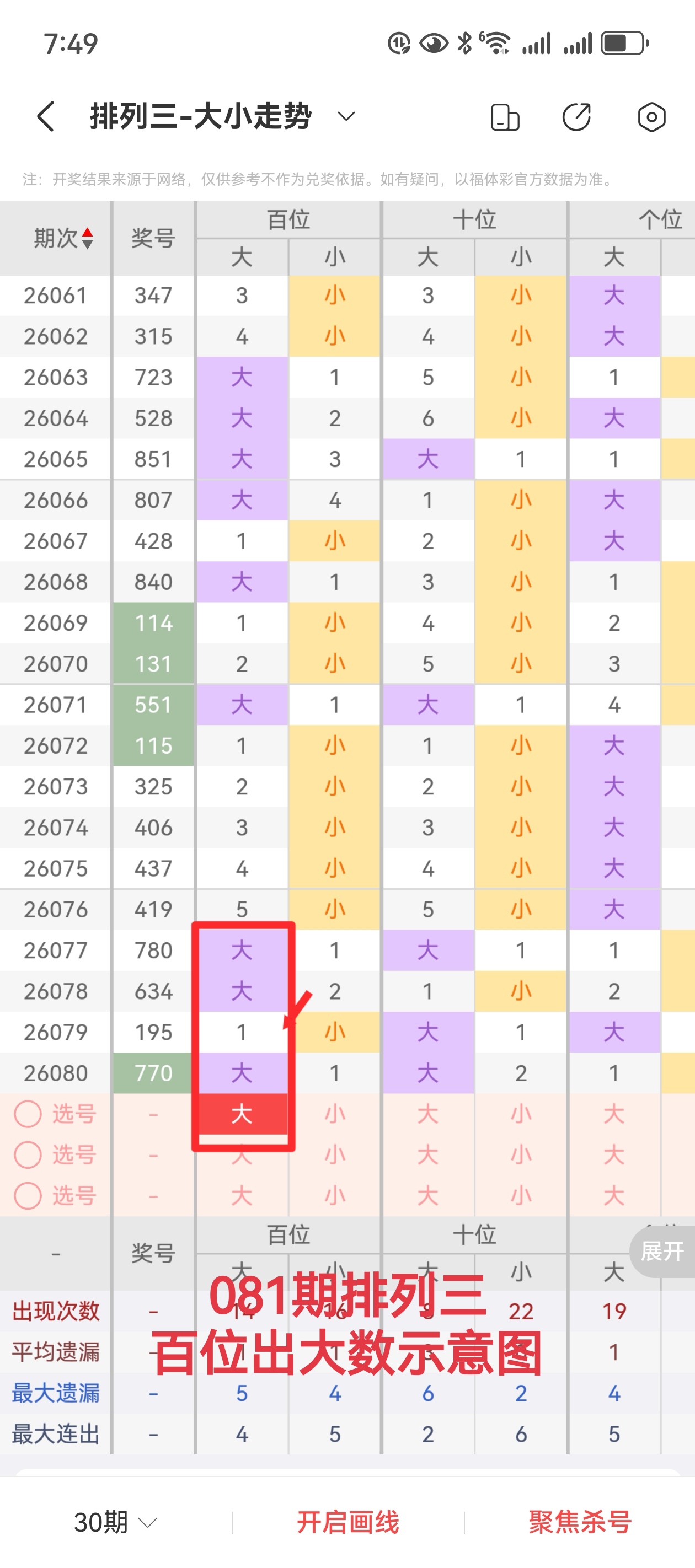 大乐透,期姚天罡推,前区第五码,浙江体彩,浙江体彩网,浙江体彩网官网,体育彩票,体彩大乐透,竞彩足球,体彩公益