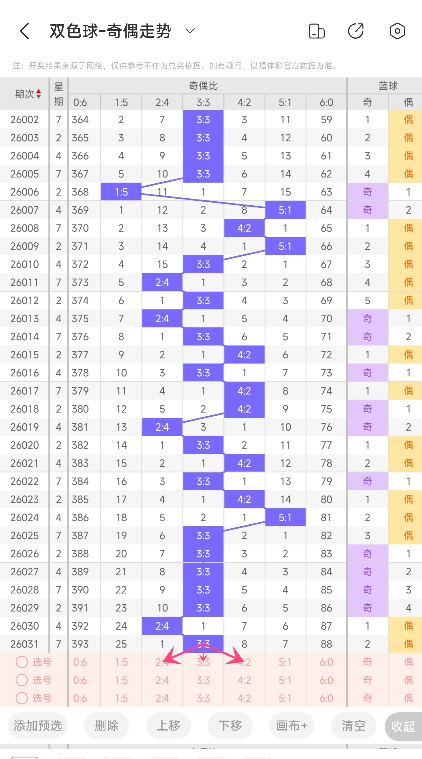 期大乐透阿,力专家推荐,前区十码质,浙江体彩,浙江体彩网,浙江体彩网官网,体育彩票,体彩大乐透,竞彩足球,体彩公益