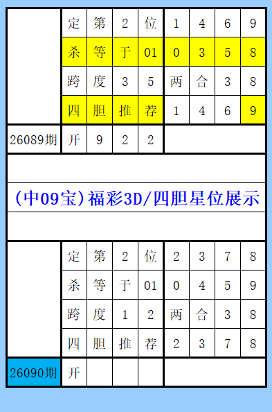 排列三,期专家直选,推荐已揭晓,浙江体彩,浙江体彩网,浙江体彩网官网,体育彩票,体彩大乐透,竞彩足球,体彩公益