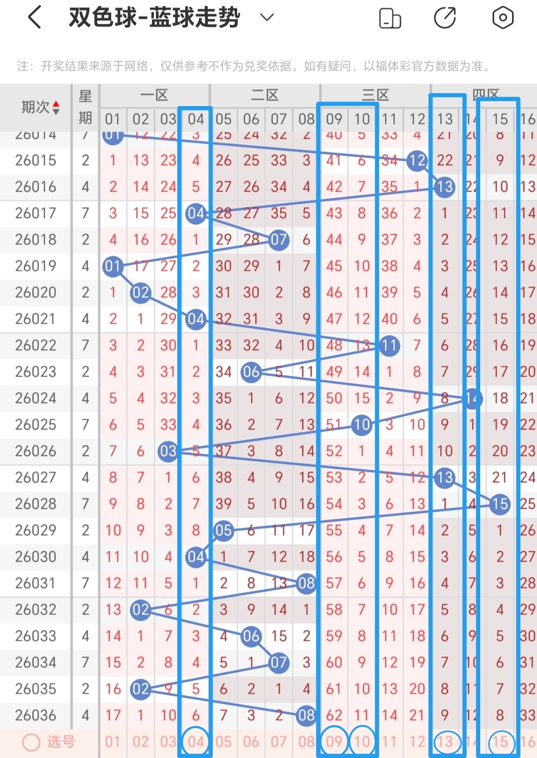 福彩,期专家质合,推荐分析,浙江体彩,浙江体彩网,浙江体彩网官网,体育彩票,体彩大乐透,竞彩足球,体彩公益