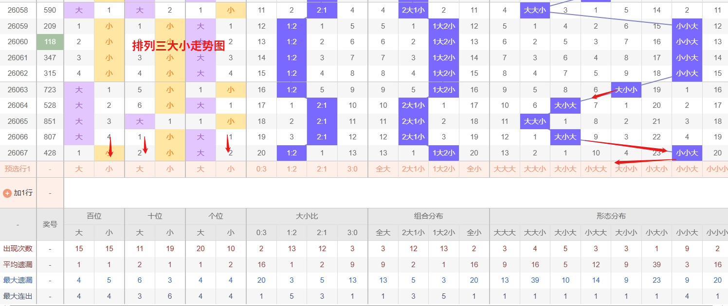 福彩,期专家中奖,诗预测分析,浙江体彩,浙江体彩网,浙江体彩网官网,体育彩票,体彩大乐透,竞彩足球,体彩公益