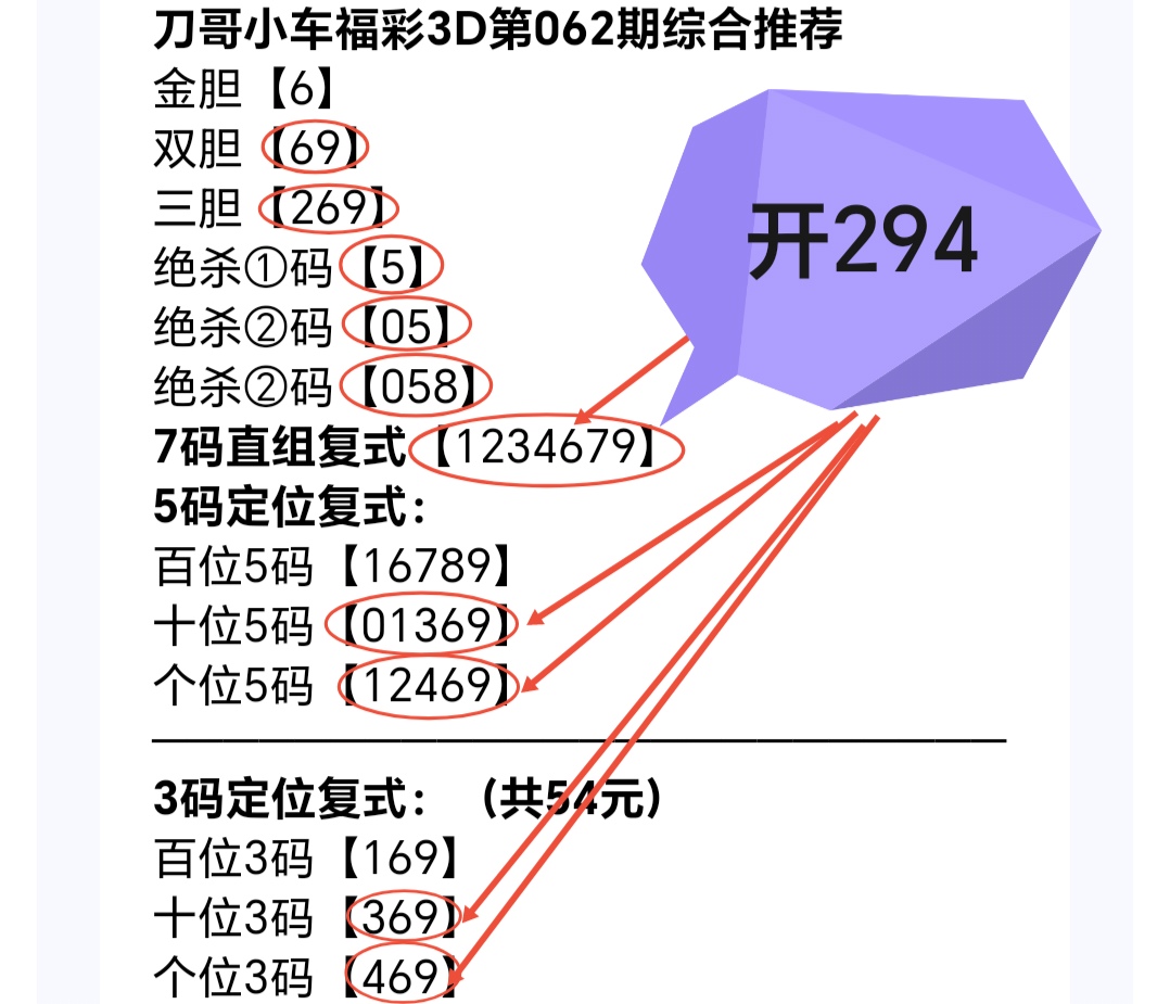 福彩,期专家中奖,诗预测分析,浙江体彩,浙江体彩网,浙江体彩网官网,体育彩票,体彩大乐透,竞彩足球,体彩公益