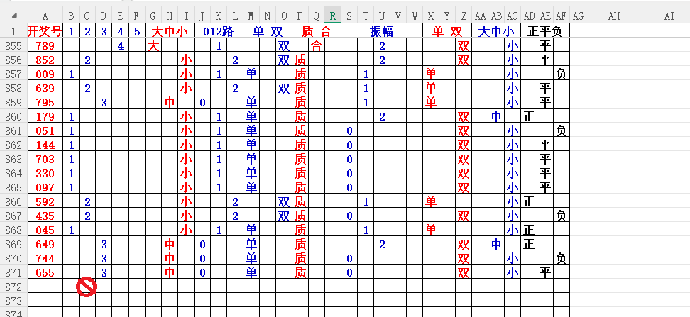 大乐透,期钟吾预测,推荐,浙江体彩,浙江体彩网,浙江体彩网官网,体育彩票,体彩大乐透,竞彩足球,体彩公益