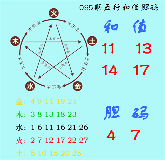 排列五第,期专家质合,推荐前区十,浙江体彩,浙江体彩网,浙江体彩网官网,体育彩票,体彩大乐透,竞彩足球,体彩公益