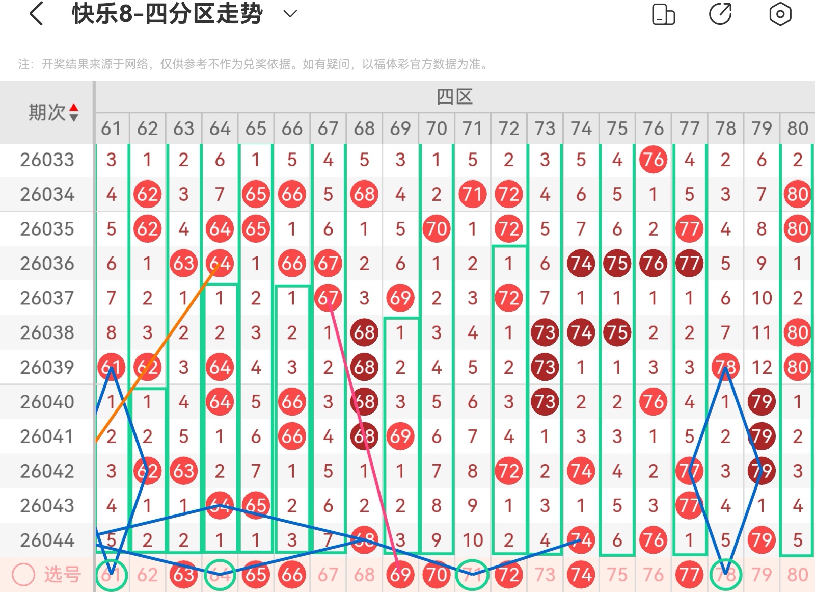 排列五第,期七爷专家,推荐分析,浙江体彩,浙江体彩网,浙江体彩网官网,体育彩票,体彩大乐透,竞彩足球,体彩公益