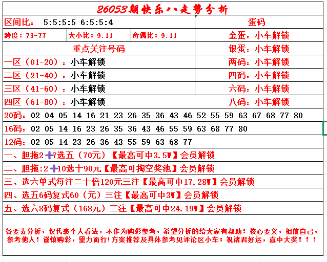期大乐透专,家推荐,后区,浙江体彩,浙江体彩网,浙江体彩网官网,体育彩票,体彩大乐透,竞彩足球,体彩公益