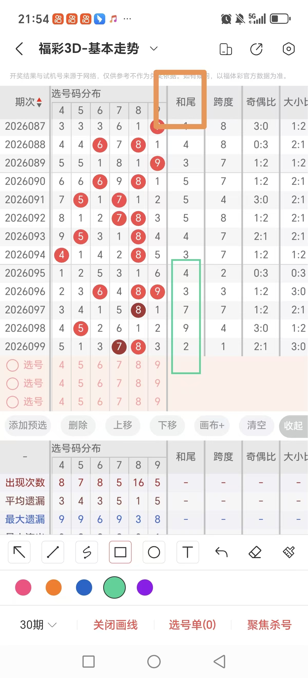 福彩,期关公胆码,分析及推荐,浙江体彩,浙江体彩网,浙江体彩网官网,体育彩票,体彩大乐透,竞彩足球,体彩公益