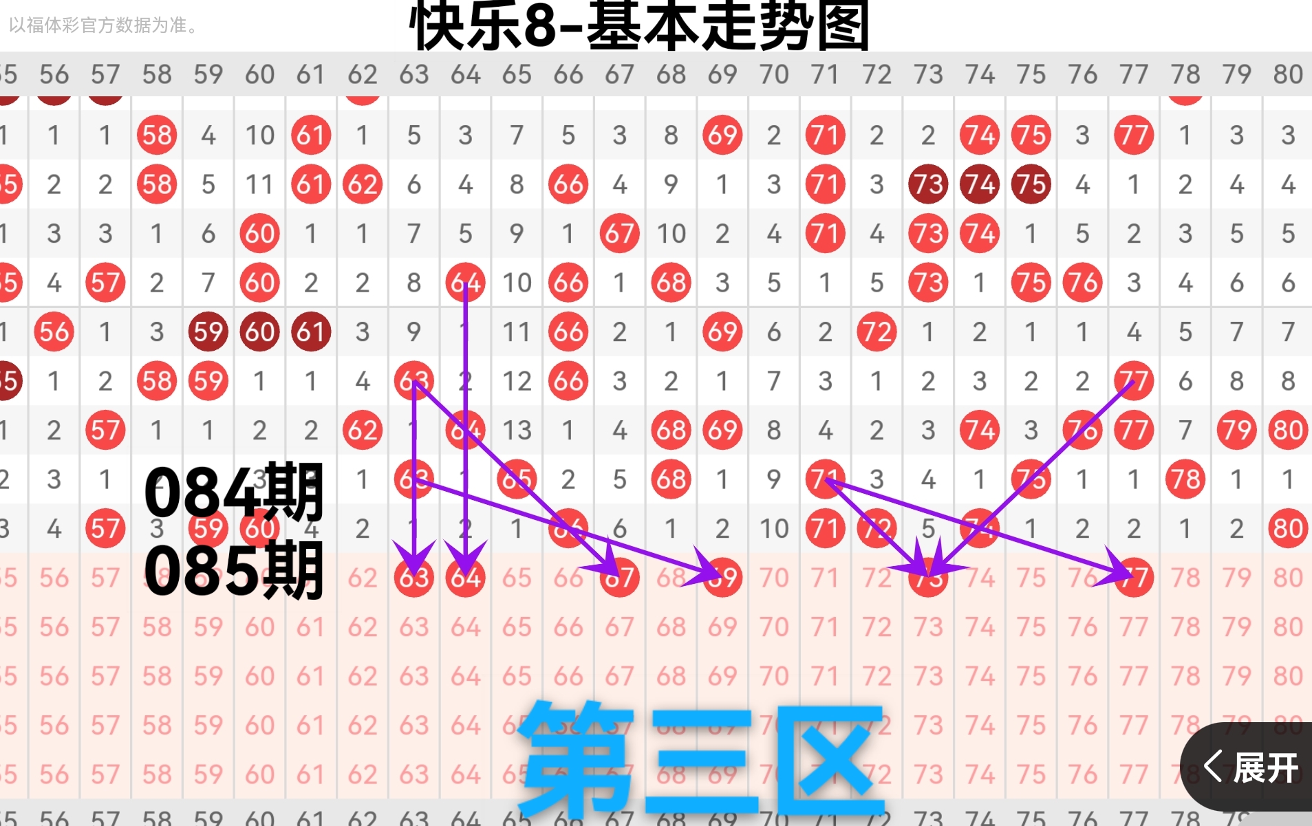 合肥彩神揭,大乐透,期独到见解,浙江体彩,浙江体彩网,浙江体彩网官网,体育彩票,体彩大乐透,竞彩足球,体彩公益
