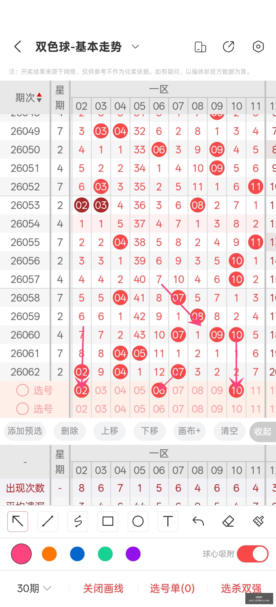 汪桂枝快乐,预测,期独家解析,浙江体彩网官网,浙江体彩,省钱购彩,彩票攻略,体彩新闻,彩票信息,购彩指南,投注技巧