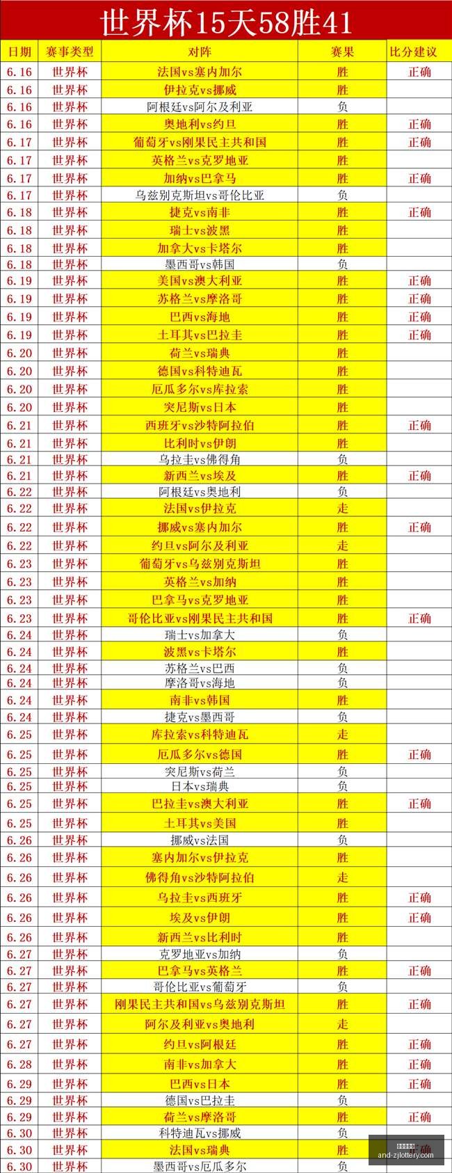 浙江体彩网,浙江体彩网官网,浙江体彩,浙江体彩网官网,浙江体彩,省钱购彩,彩票攻略,体彩新闻,彩票信息,购彩指南,投注技巧