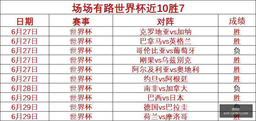 野赛攻略,掌握规律,轻松夺冠,浙江体彩网官网,浙江体彩,省钱购彩,彩票攻略,体彩新闻,彩票信息,购彩指南,投注技巧