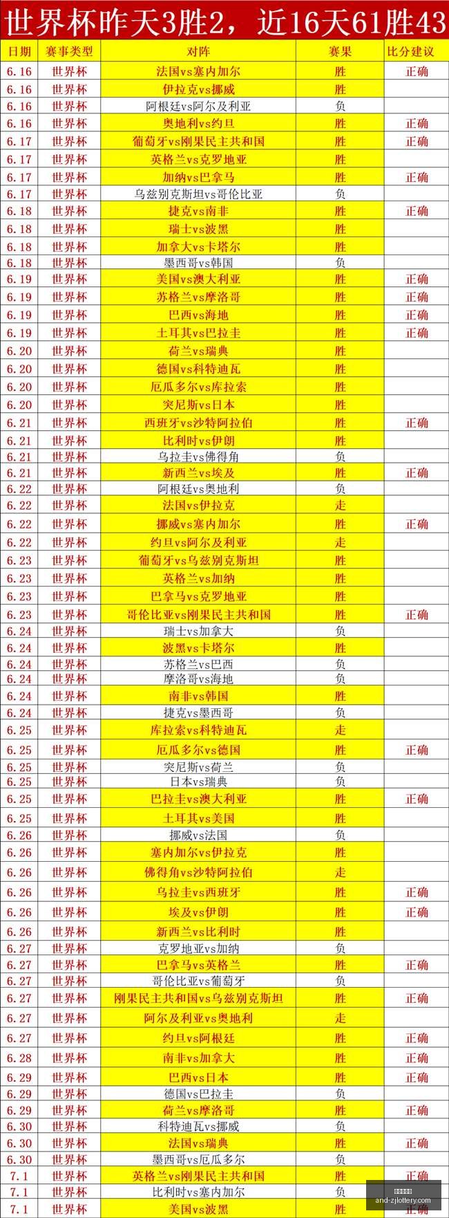 浙江体彩网,浙江体彩网官网,浙江体彩,浙江体彩网官网,浙江体彩,省钱购彩,彩票攻略,体彩新闻,彩票信息,购彩指南,投注技巧